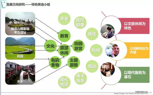 2016年AECOM景觀規(guī)劃與城市設(shè)計(jì)新案例 探索旅游開(kāi)發(fā)項(xiàng)目策劃咨詢的創(chuàng)新實(shí)踐